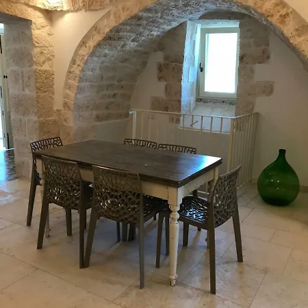 Itrulliescape בית נופש לוקורוטונדו
